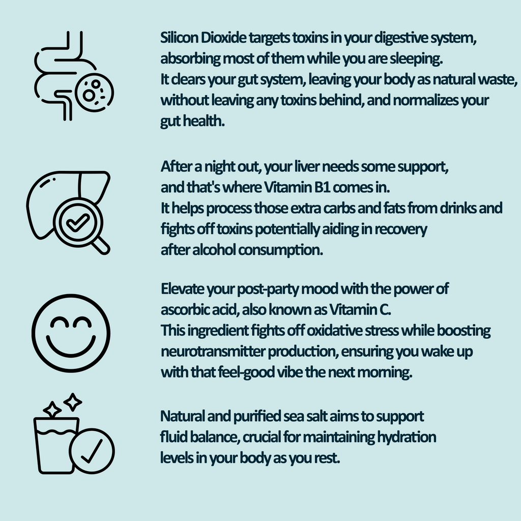 Clear Morning After-Drinking Support Mix